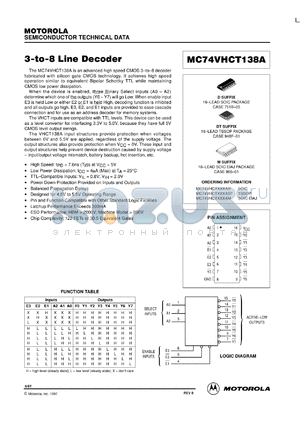 MC74VHCT138AML1 datasheet - 3-to-8 Line Decoder (TTL Compatible)
