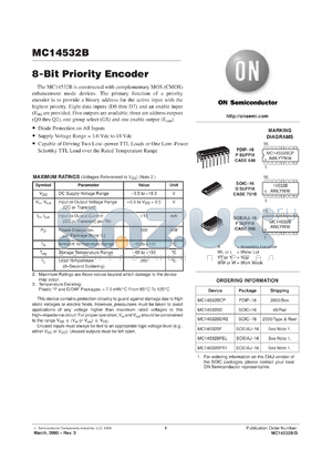 MC14532BFR2 datasheet - 8-Bit Priority Encoder