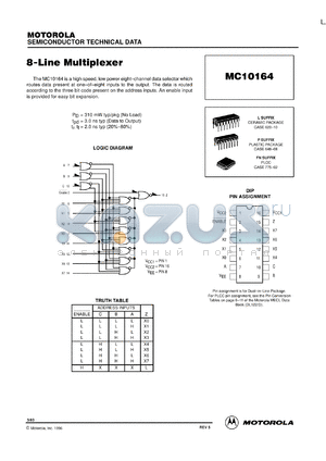 MC10164FNR2 datasheet - 8-Line Multiplexer
