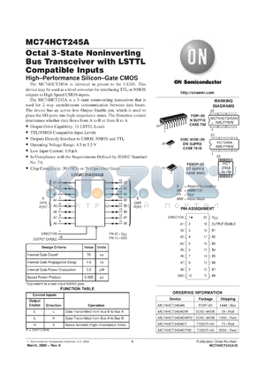 MC74HCT245AFEL datasheet - Octal 3-State NonInverting Bus Transceiver with LSTTL Compatible Inputs