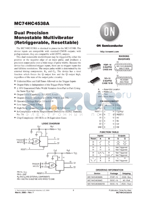 MC74HC4538DTEL datasheet - Dual Precision  Monostable Multivibrator (Retriggerable, Resettable)