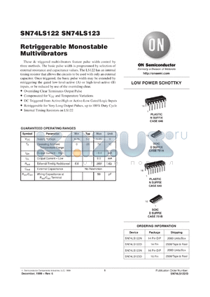 SN74LS123M datasheet - Retriggerable Monostable Multivibrators