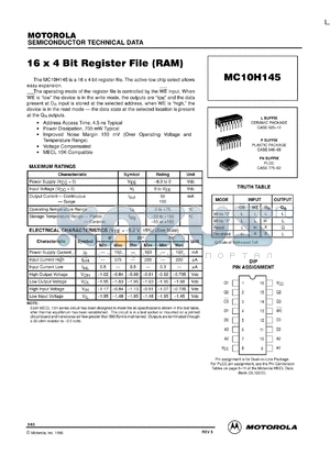 MC10H145FN datasheet - 16 x 4 Bit Register File (RAM)