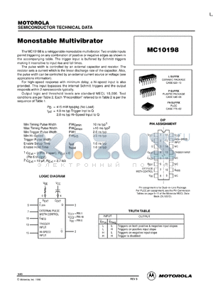 MC10198FN datasheet - Monostable Multivibrator