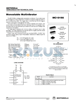 MC10198P datasheet - Monostable Multivibrator