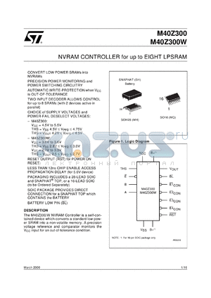 M40Z300VMH1 datasheet - NVRAM CONTROLLER FOR UP TO EIGHT LPSRAM
