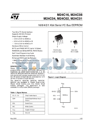 M24C02-RBN6 datasheet - 16K/8K/4K/2K/1K SERIAL I 2 C BUS EEPROM