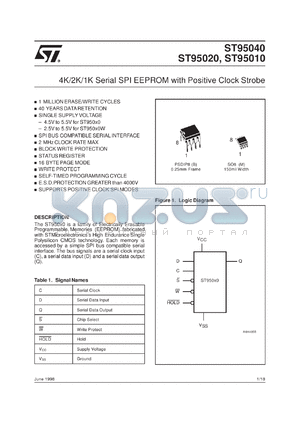 ST95020B1 datasheet - 4K/2K/1K BITS SERIAL SPI EEPROM WITH POSITIVE CLOCK STROBE