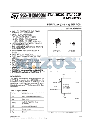 ST25C02 datasheet - SERIAL 2K (256 X 8) EEPROM