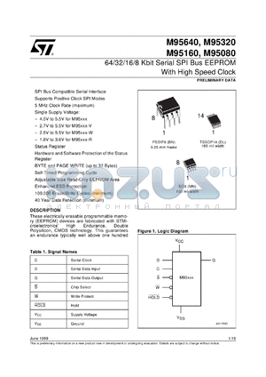 M95080-RBN5 datasheet - 64/32/16/8 KBIT SERIAL SPI EEPROM WITH HIGH SPEED CLOCK AND POSITIVE CLOCK STROBE