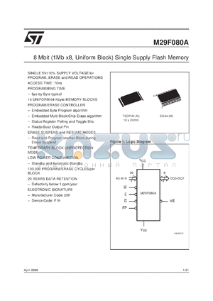 M29F080A90N6 datasheet - 8 MBIT (1MB X8, UNIFORM BLOCK) SINGLE SUPPLY FLASH MEMORY