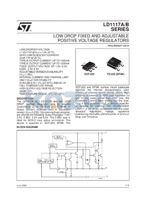 LD1117BDT25TR datasheet - LOW DROP FIXED AND ADJUSTABLE POSITIVE VOLTAGE REGULATORS