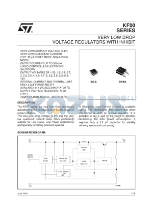 KF55BDT datasheet - VERY LOW DROP VOLTAGE REGULATOR WITH INHIBIT