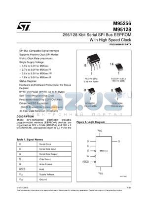 M95128-DL6T datasheet - 256/128 KBIT SERIAL SPI EEPROM WITH HIGH SPEED CLOCK AND POSITIVE CLOCK STROBE