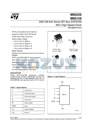 M95128-RMN5 datasheet - 256/128 KBIT SERIAL SPI EEPROM WITH HIGH SPEED CLOCK AND POSITIVE CLOCK STROBE