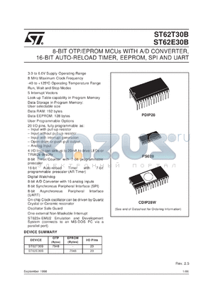 ST62P30BM3 datasheet - 8-BIT MICROCONTROLLER ( MCU ) WITH OTP, ROM, FASTROM, A/D CONVERTER, 16-BIT AUTO-RELOAD TIMER, EEPROM, SPI, UART AND 28 PINS