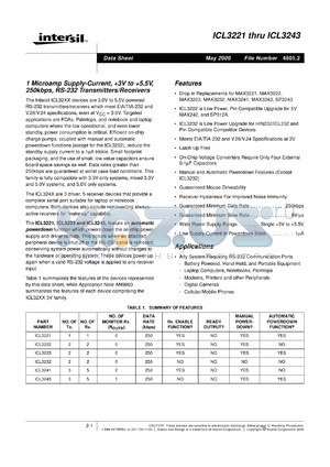 ICL3221 datasheet - 1 Microamp Supply-Current, +3V to +5.5V, 250kbps, RS-232 Transmitters/Receivers
