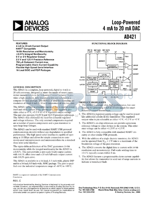 AD421 datasheet - Loop-Powered 4-20 mA DAC