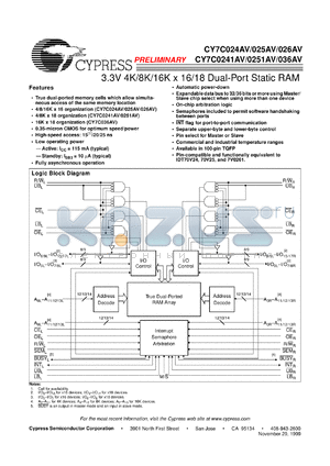 CY7C026AV-20AI datasheet - 16K X 16 DUAL-PORT STATIC RAM