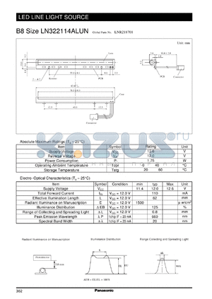 LNR218701 datasheet - LED lamp source for panel display unit. Manuscript size (B8 Type)
