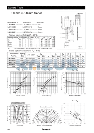 LNG250RFR datasheet - Square Type visible light emitting diode