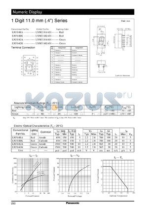 LNM214AA01 datasheet - Numeric display visible light emitting diode. Numeric Size (11mm, 0.4inch, 1-Element Type)