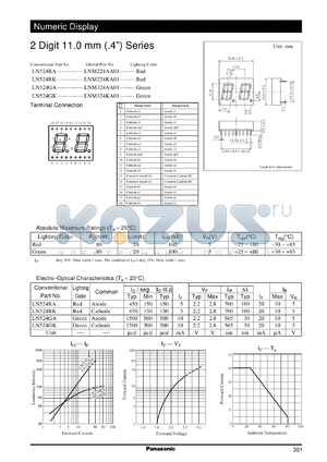 LNM324AA01 datasheet - Numeric display visible light emitting diode. Numeric Size (11mm, 0.4inch, 2-Element Type)