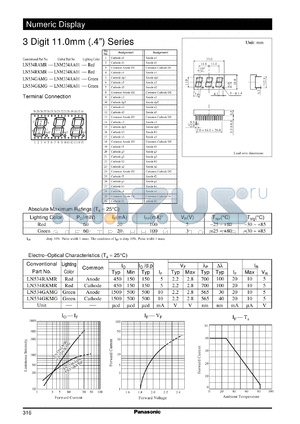 LNM334KA01 datasheet - Numeric display visible light emitting diode. Numeric Size (11mm, 0.4inch, 3-Element Type)