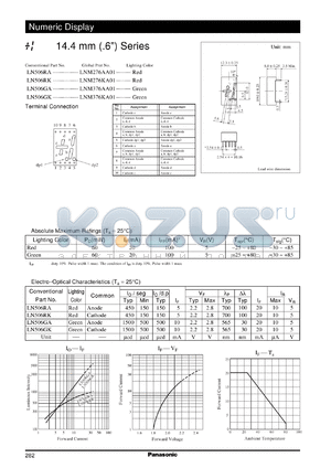 LNM376KA01 datasheet - Numeric display visible light emitting diode. Numeric Size (14.4mm, 0.6inch, 1-Element Type)