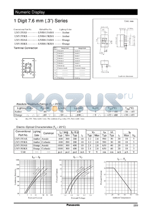 LNM813AS01 datasheet - Numeric display visible light emitting diode. Numeric Size (7.6mm, 0.3inch, 1-Element Type)