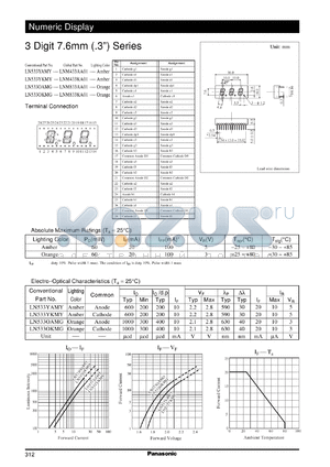 LNM833AA01 datasheet - Numeric display visible light emitting diode. Numeric Size (7.6mm, 0.3inch, 3-Element Type)