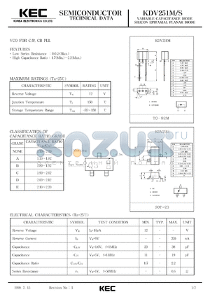 KDV251BM datasheet - Variable capacitance diode (VCO) for C/P, CB PLL