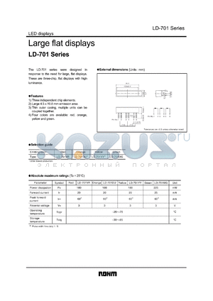 LD-701VR datasheet - Large flat display