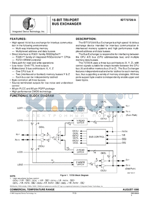 IDT54FCT16H952BTPVB datasheet - Fast CMOS 16-bit registered transceiver