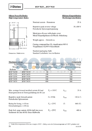 BYP74/35 datasheet - Silicon press fit-diode