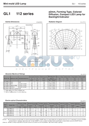 GL1EG112 datasheet - Mini-mold LED lamp