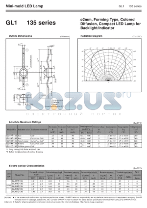 GL1HY135 datasheet - Mini-mold LED lamp