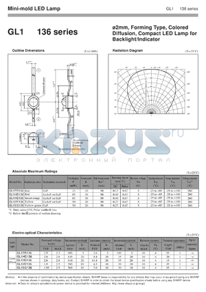 GL1HY136 datasheet - Mini-mold LED lamp