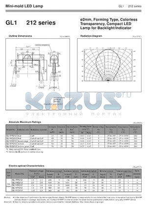 GL1HS212 datasheet - Mini-mold LED lamp