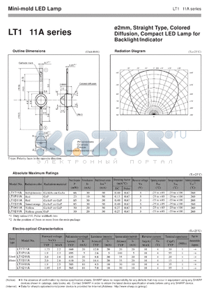 LT1D11A datasheet - Mini-mold LED lamp