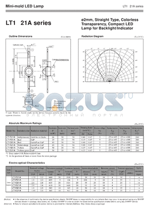 LT1S21A datasheet - Mini-mold LED lamp