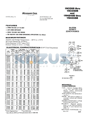 1N4552B datasheet - Zener Voltage Regulator Diode
