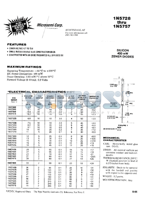 1N5737D datasheet - Zener Voltage Regulator Diode