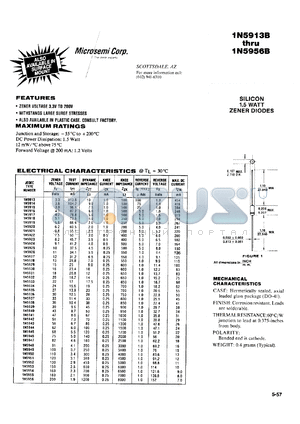 1N5914C datasheet - Zener Voltage Regulator Diode