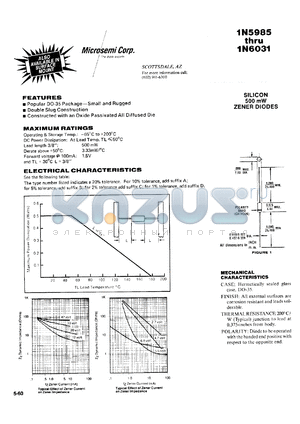 1N5989D datasheet - Zener Voltage Regulator Diode