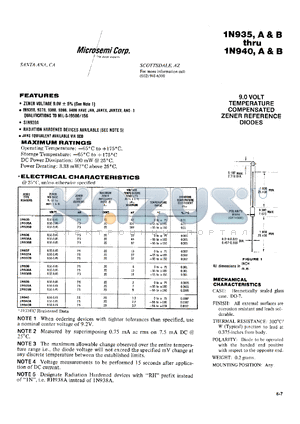 1N938B-1 datasheet - 0TC Reference Voltage Zener