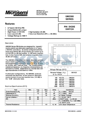 UM2302S datasheet - PIN Diode