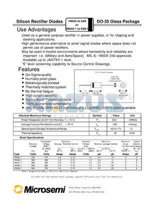1N646UR-1 datasheet - Standard Rectifier (trr more than 500ns)