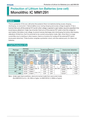 MM1291GF datasheet - Protection of lithium ion battery (one cell)