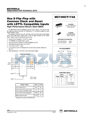 MC74HCT174AN datasheet - Hex D flip-flop with common clock and reset